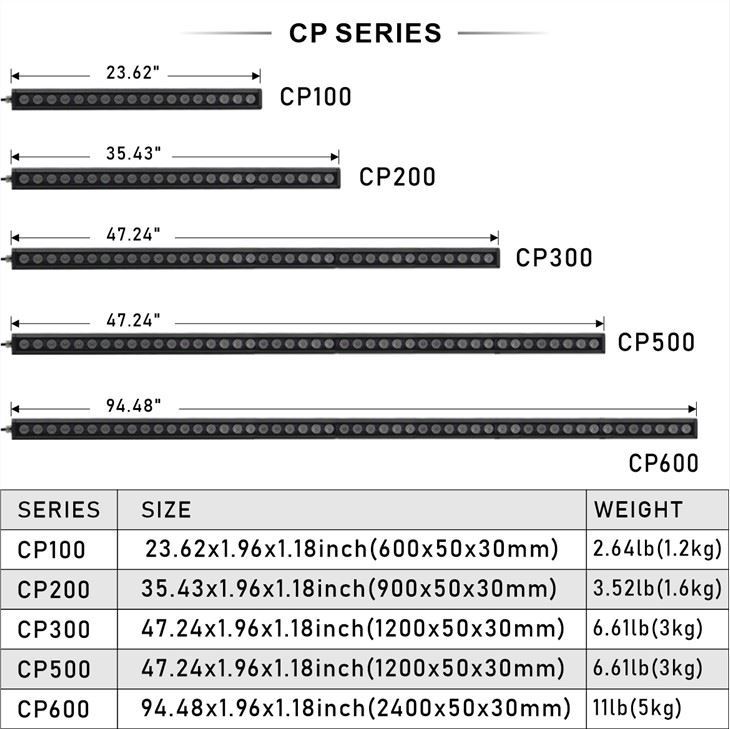 什么是量子板 - 东莞9凌-2组-王雪-
